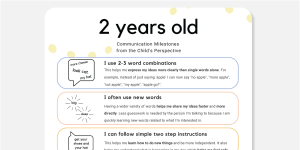 Communication milestones handout